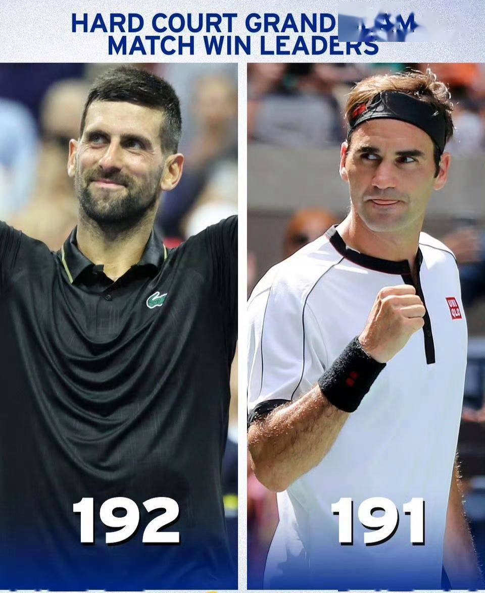 西班牙网球队轻取日本网球队,费德勒打破历史纪录的简单介绍 西班牙网球队轻取日本网球队,费德勒打破历史纪录的简单介绍