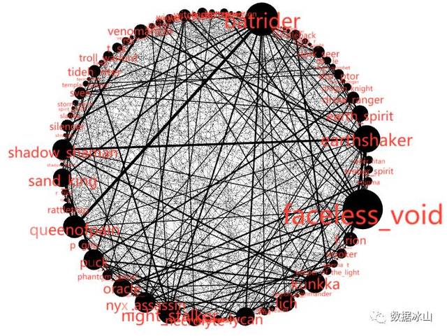 包含即时盘口官方发布赛后数据,表现引争议的词条 包含即时盘口官方发布赛后数据,表现引争议的词条