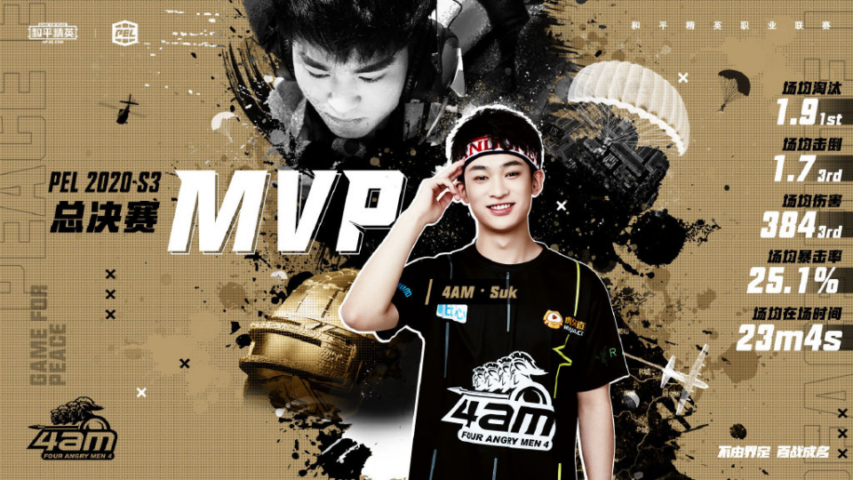 关于绝地求生再创历史,冠军实至名归的信息 关于绝地求生再创历史,冠军实至名归的信息